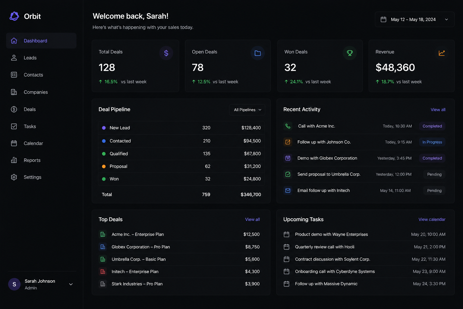 CRM automation suite